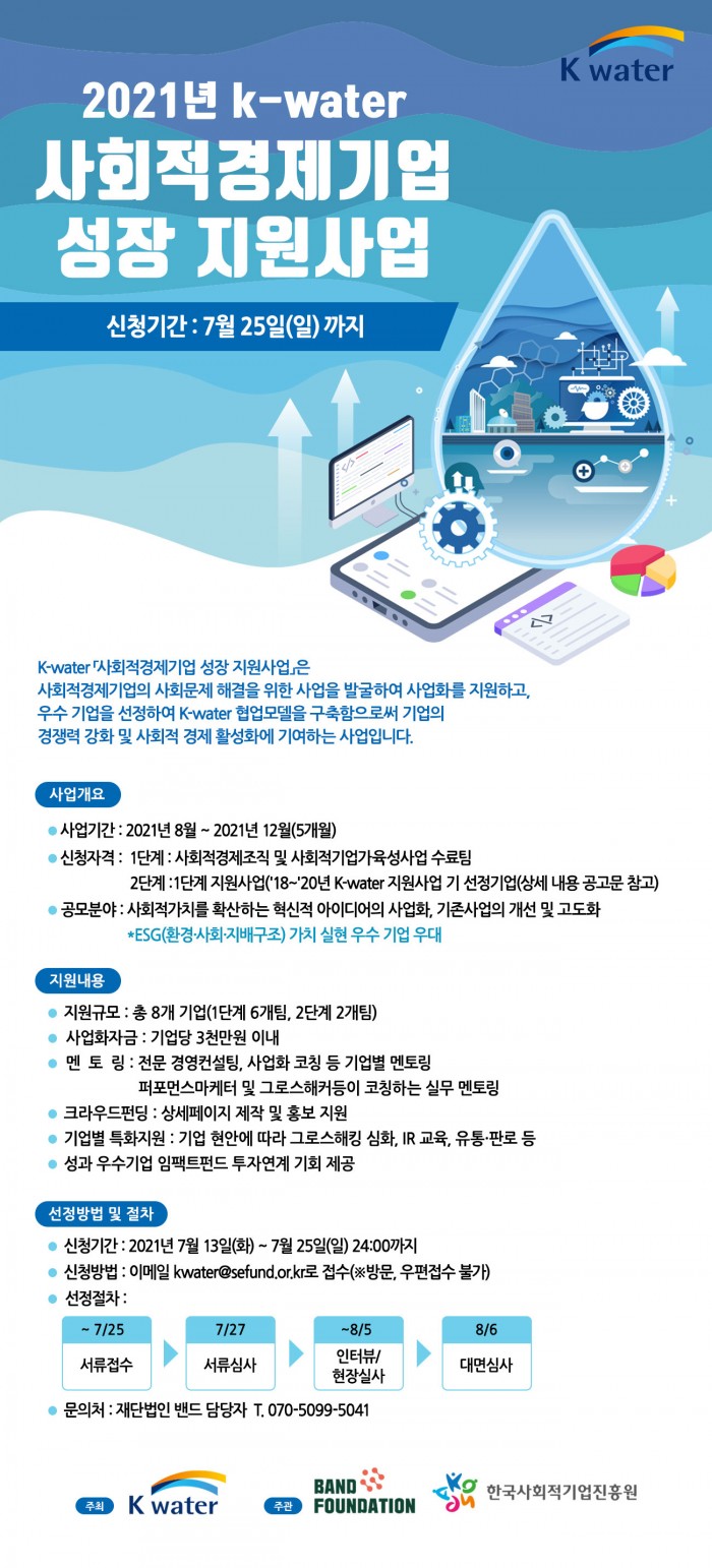 2021년 k-water 사회적경제기업 성장 지원사업 웹포스터